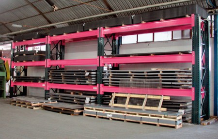 Settore Industria